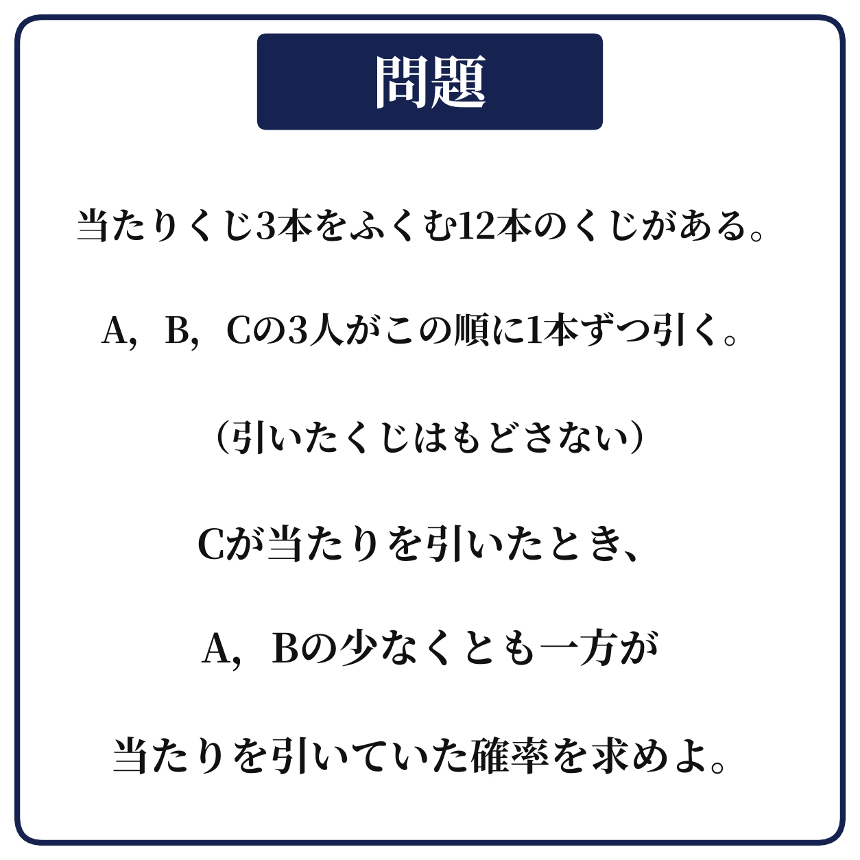 当たり3本を含む12本のくじをA,B,Cの順にもどさず引き,Cが当たりのときA,Bの少なくとも一方が当たりの確率を求める問題の図