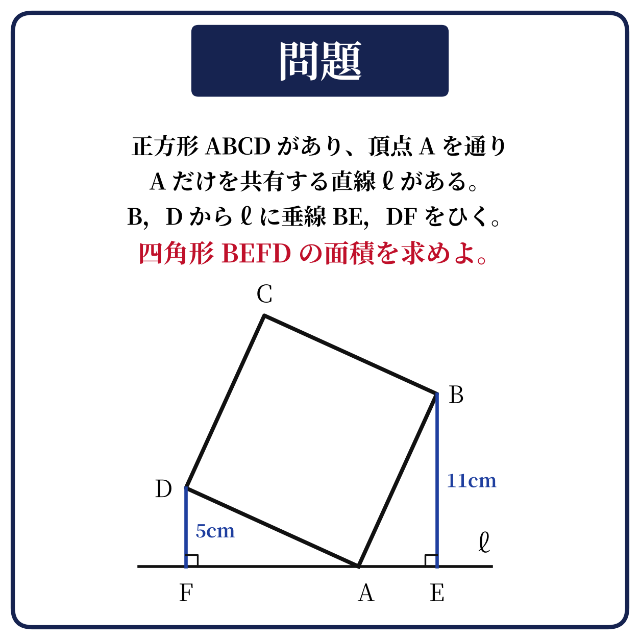 正方形ABCDの頂点Aを通る直線ℓにB,Dから垂線BE,DFをひき四角形BEFDの面積を求める問題の図